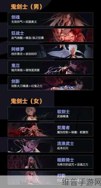 DNF地下城第五章，揭秘最赚钱职业攻略