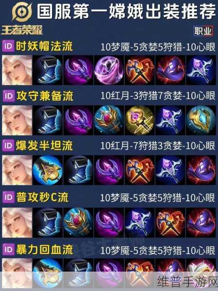 王者荣耀嫦娥控蓝回蓝秘籍，制霸战场的关键技巧