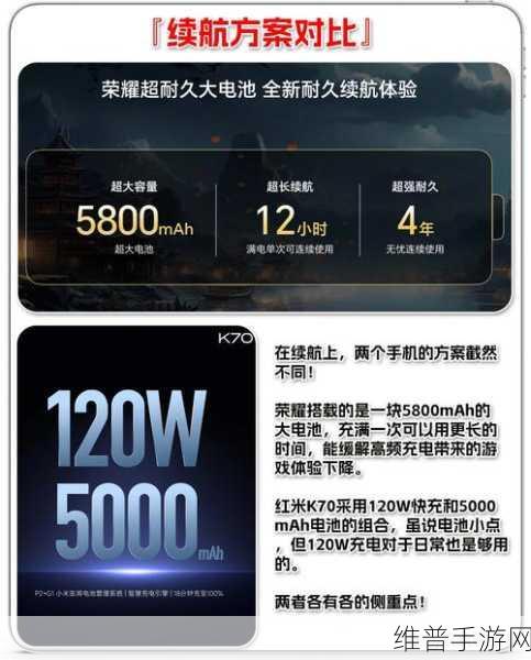 红米K70与手游体验,探讨无耳机孔设计对游戏玩家的影响