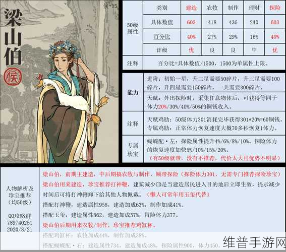 杨宗保，江南百景图中的智勇双全传奇将领深度解析