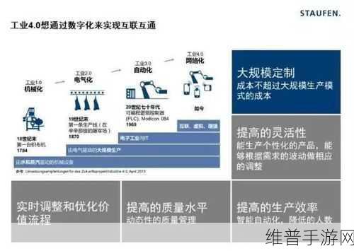 倍加福2024年主要产品概览,手游公司的自动化与智能化新选择
