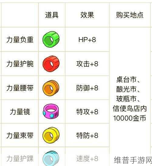 宝可梦手游攻略，揭秘哪些宝可梦能助你最大化攻击努力值