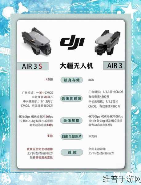 6988元起大疆Air 3S首发评测，手游玩家眼中的航拍神器，适合每个人的航拍无人机