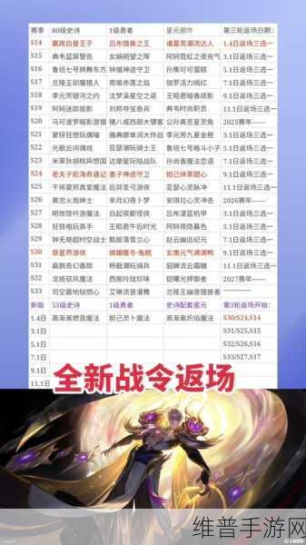 王者荣耀曹操决胜大满贯皮肤返场时间大揭秘