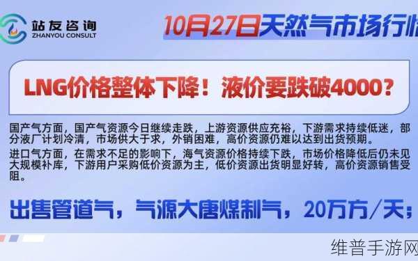 BP巨额投资印尼天然气田，手游公司如何把握能源变革中的机遇？