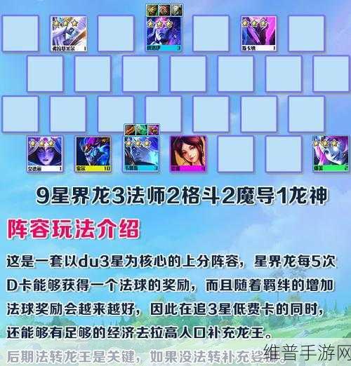 云顶之弈S7赛季龙神联盟阵容装备全面解析