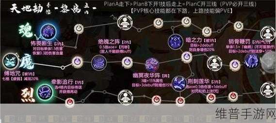 天地劫，幽城再临殷剑平五内加点深度攻略