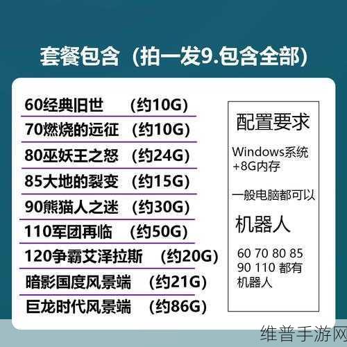 魔兽世界单机版GM命令大全及实战应用攻略