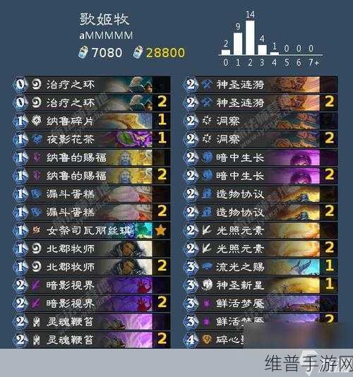 炉石传说哀嚎的灵魂卡牌图鉴,全方位深度剖析