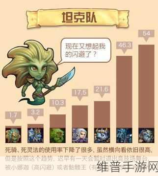 刀塔传奇觉醒神牛阵容搭配全攻略