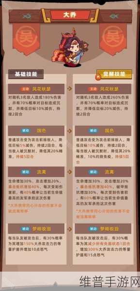 咸鱼之王伯虎真迹活动全方位攻略指南