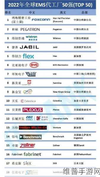 珠海泰芯半导体荣耀入选2024中国半导体新锐企业50强，手游公司的新机遇与挑战