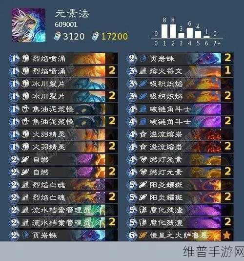 深度解析炉石传说西瓦尔拉的恩赐神龛属性
