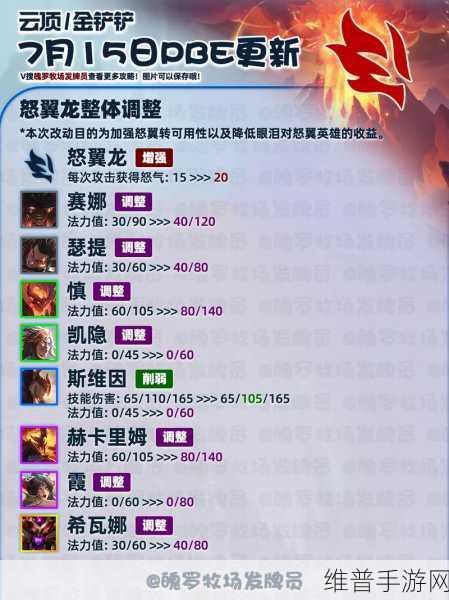 云顶之弈深度攻略，揭秘恶魔契约的实战效果与运用策略
