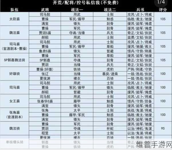 三国志，战略版高效练级全攻略
