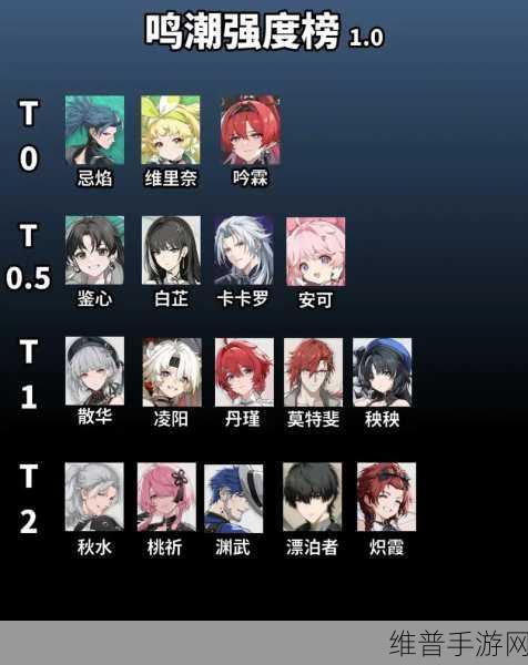 鸣潮，当森林不再黑暗成就全解析
