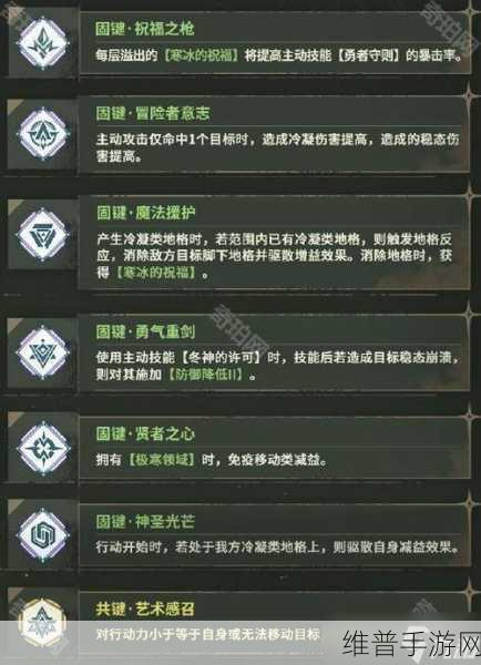 少女前线 2,追放杜莎妮角色全解析
