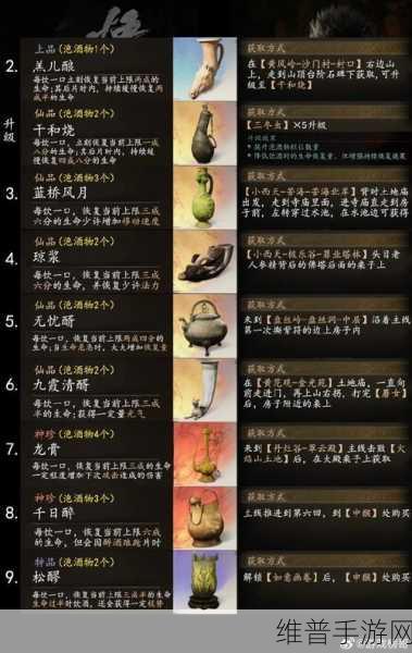 黑神话悟空手游酒品升阶全攻略