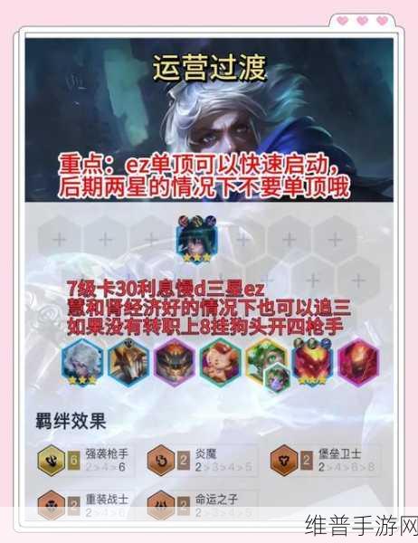 2024 年 EZ 天赋出装全解析，制霸手游战场