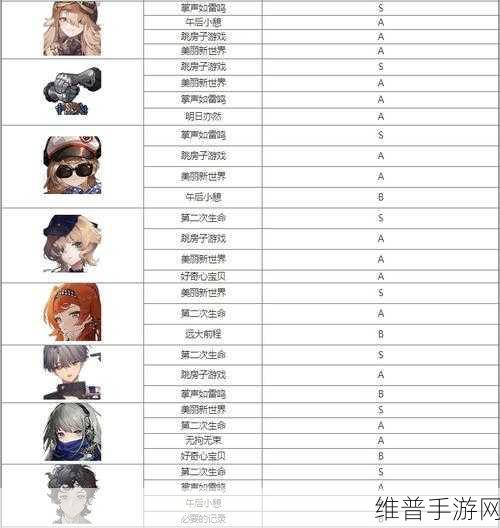 重返未来1999心相获取全攻略，解锁游戏新境界