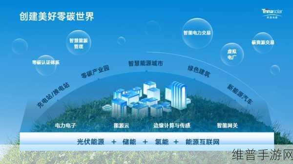 天合光能闪耀2024第七届中国国际光伏与储能产业大会，手游公司视角下的绿色能源启示录