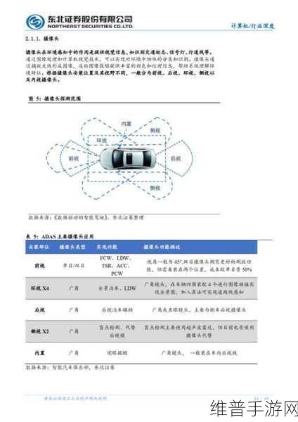 丰田编织之城今秋全面启用，手游玩家探索自动驾驶与AI未来生活指南