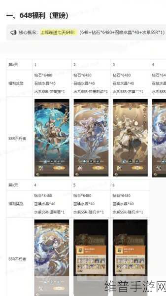 不朽家族端午版本盛大开启，全新不朽者玄武震撼登场！