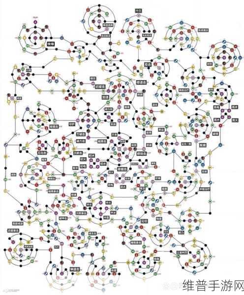 最终幻想16塔纳托斯位置全解析及战斗攻略