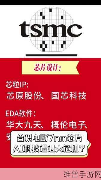 台积电高雄厂扩厂提速，P4、P5环评启动，手游公司如何应对芯片供应变化