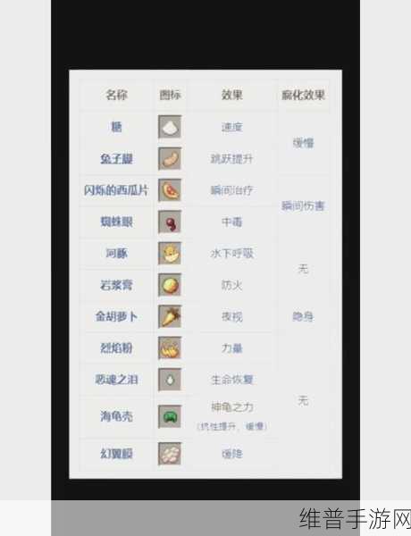 我的世界，休闲活动必备道具制作秘籍