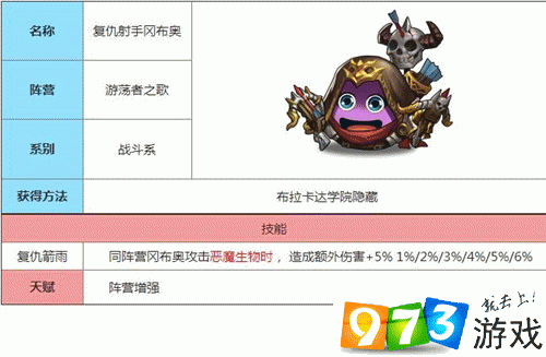 不思议迷宫圣诞老人冈布奥获取全攻略，解锁冬日奇遇