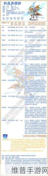 洛克王国，恶魔战士种族值与技能的深度探秘