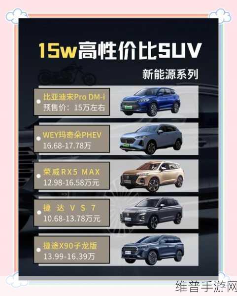 10-15万预算玩家必看，这些插电式混动SUV助你驰骋汽车手游赛道！