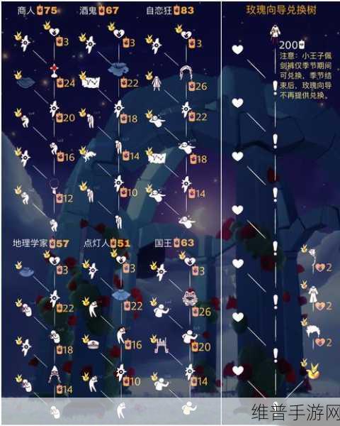 光遇手游攻略，详解季节蜡烛的留存与获取策略
