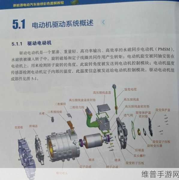 揭秘手游硬件核心，驱动器工作原理及其与电机的区别