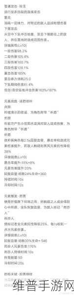 原神东花坊时雨，上线时间与属性全面解析