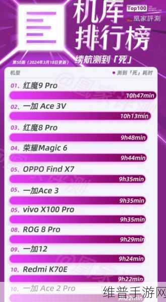 LG新能源AI赋能电池技术，手游玩家续航攻略新篇章