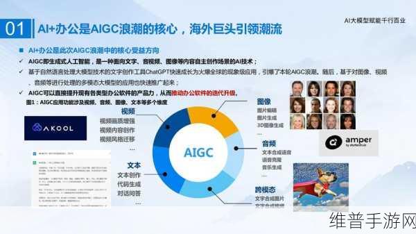 LG新能源AI赋能电池技术,手游玩家续航攻略新篇章