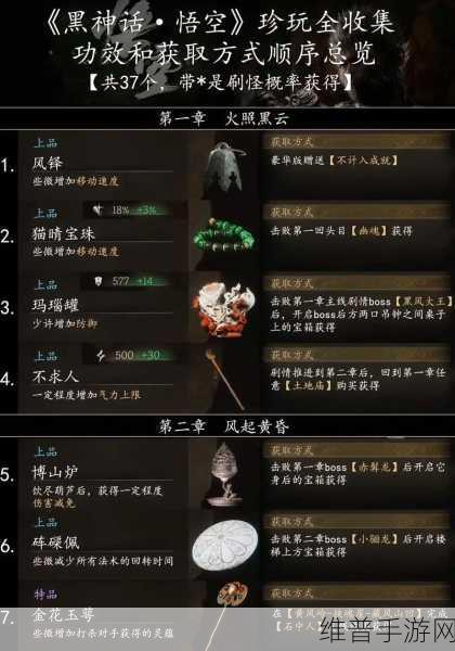 黑神话悟空，九转金丹获取全攻略