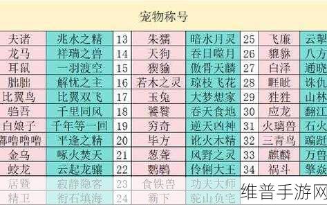 妄想山海宠物进化全攻略，宠物进化资质会变化吗？