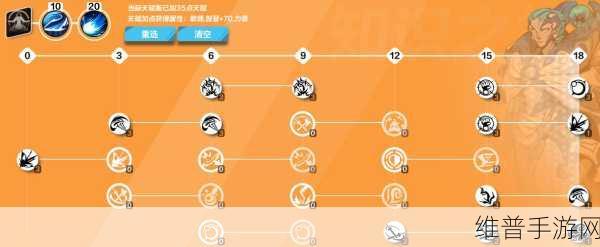 火炬之光,无限手游攻略——月女2自走冰环技能搭配详解