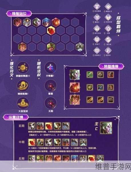 金铲铲之战全面攻略，揭秘暮光酿酒师通关秘籍