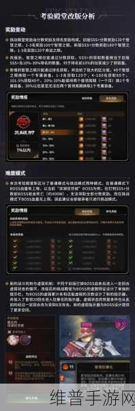 第七史诗深度攻略,揭秘75生命套的获取之道