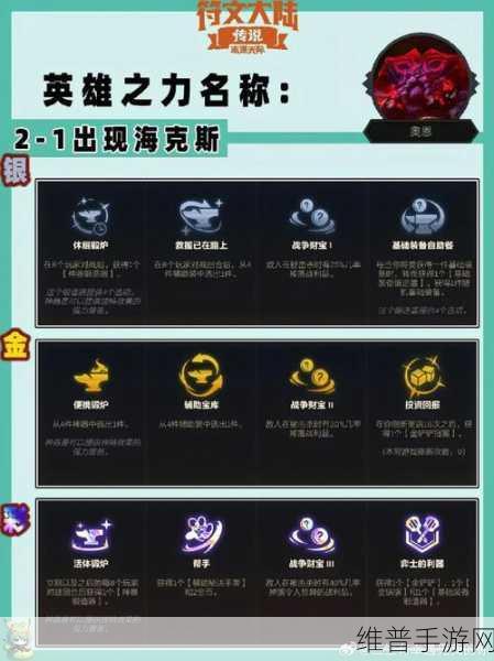 S38 奥恩出装秘籍，制霸 LOL 手游战场
