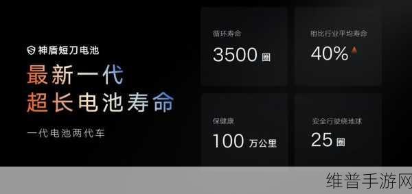吉利神盾短刀电池助力手游激战，超安全耐用，17分钟快充80%，-30℃续航无忧攻略