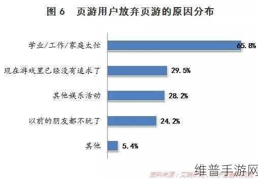 王者荣耀世界，端游与手游的深度剖析
