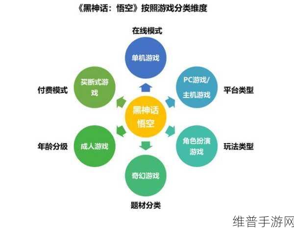 工业互联网，手游公司数实融合的新引擎与实战攻略