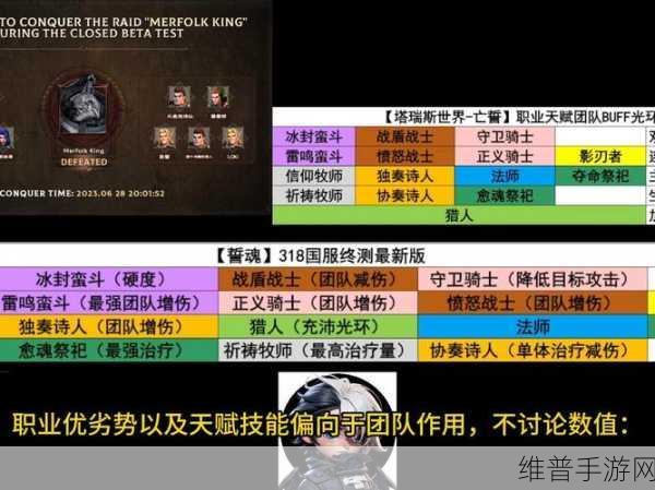 塔瑞斯世界强力职业深度解析与推荐