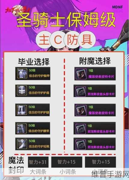 DNF手游攻略，玩家热议复活币功能键位与实用评价大揭秘