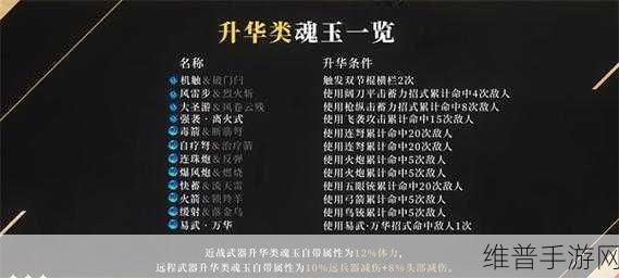 永劫无间长剑新魂玉深度解析与实战攻略